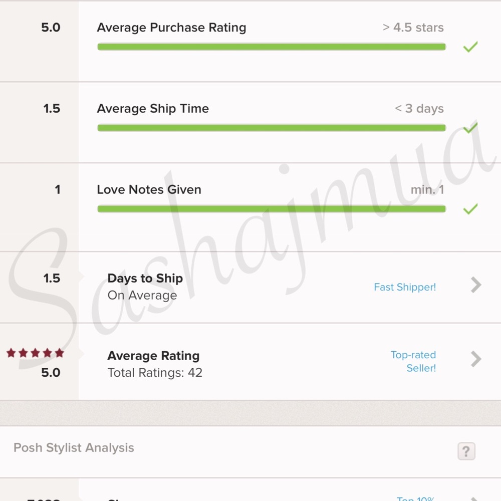 MY POSH STATS ⭐️ ⭐️⭐️⭐️⭐️